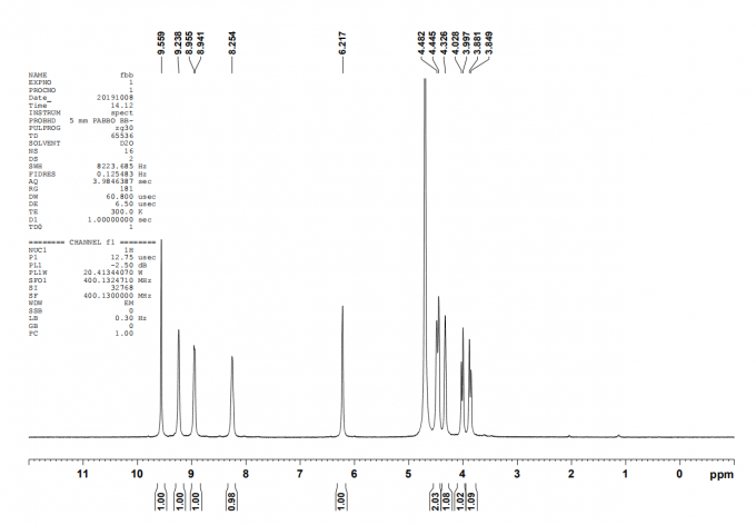 Massenpreis NR-CL ergänzt Pulver des Rohstoff-Vitamin-b3 Nicotinimide Riboside NR