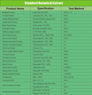 Herbal Extract Powder 5htp,5htp,High quality 5-htp ghana seed extract,Natural griffonia seed p. e. 5-htp 98%