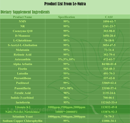 high quality 5-htp ghana seed extract 5-htp (griffonia simplicifolia) extract 5-htp 98% powder