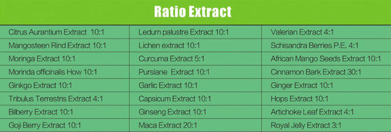 CAS No.2627-95-4 Natural Mulberry Fruit Juice Powder With Water Soluble